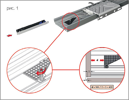 Установку системы PS40 можно описать всего в нескольких действиях