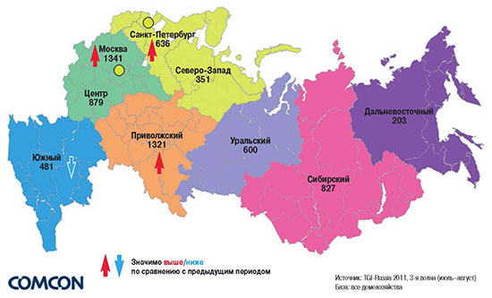 Покупали мебель за 12 месяцев, тыс. домохозяйств