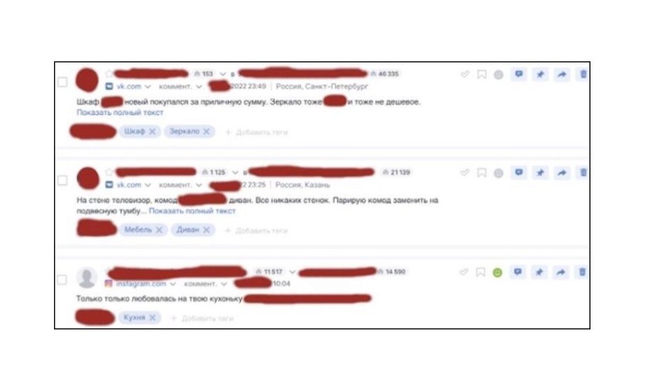 Как работа с репутацией влияет на продажи мебели.
